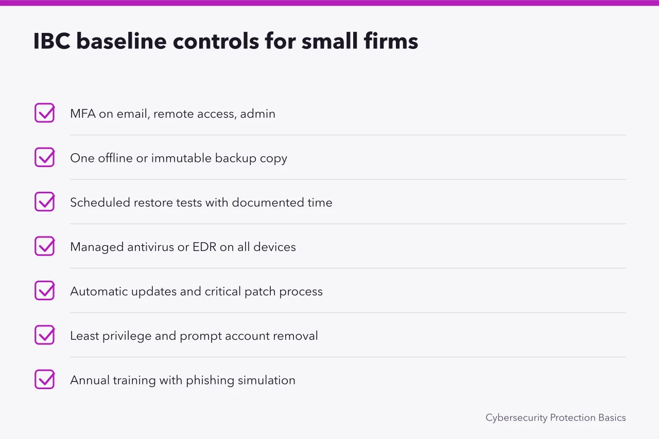 Checklist of security controls insurers expect small firms to have (What Canadian cyber insurers ask before covering a small business)